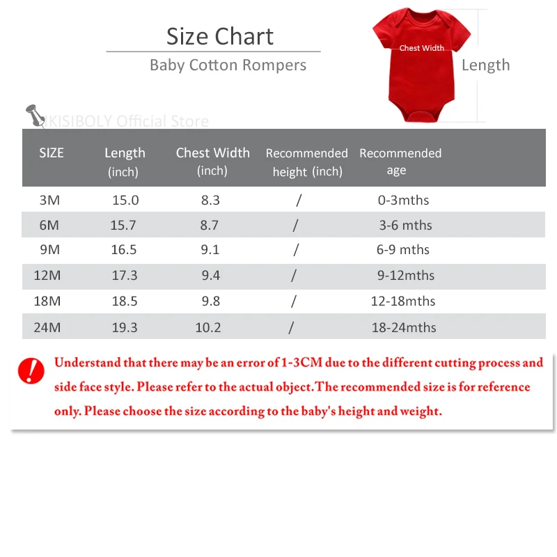 Unisex Rompertjes met korte mo - Baby Clothing Brand recensie en prijs